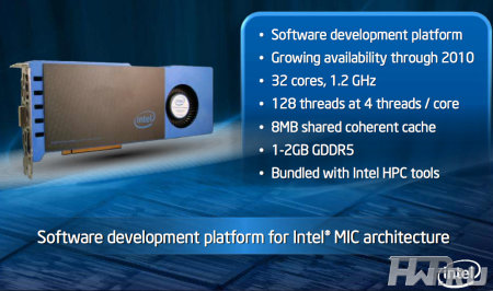 Add-in  Intel