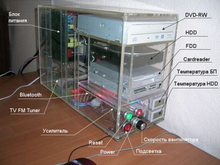 Как сделать системный блок с ноутбука Как сделать системный блок с ноутбука