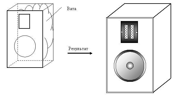 Radiotehnika S90 Инструкция