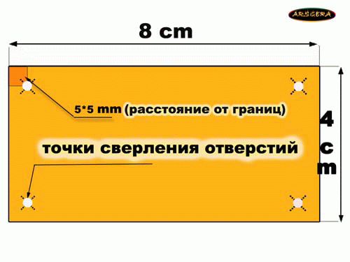 ���������� � c�����: ������������� ��������� �������� ������ ������