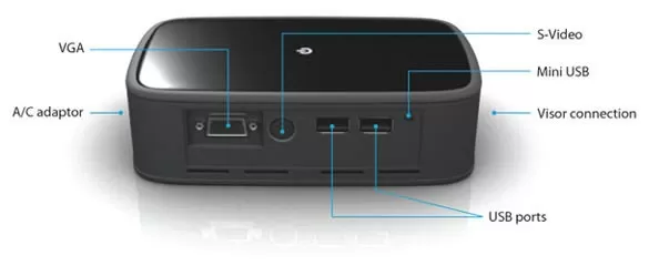 Блок управления HeadPlay Personal Cinema System