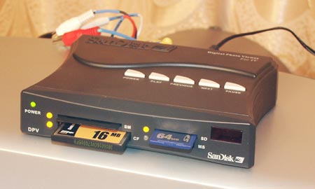 Sandisk Digital Image Viewer