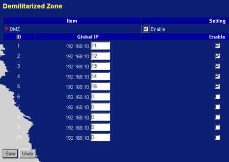 ��������� VPN ������� Level One FBR-1411TX
