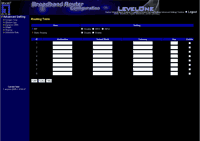 ��������� VPN-�������������� Level One FBR-1417TX