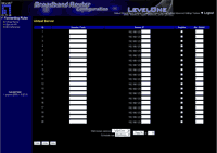 ��������� VPN-�������������� Level One FBR-1417TX