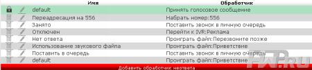 Программное обеспечение Mototelecom