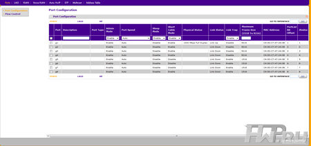 ���� ����������� NetGear GS-108T