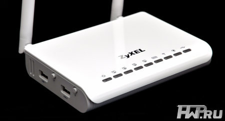 Индикаторы Zyxel Keenetic Giga