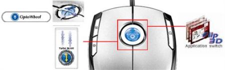 Genius Navigator 525 Laser