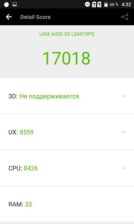 Digma LINX A400 и A420