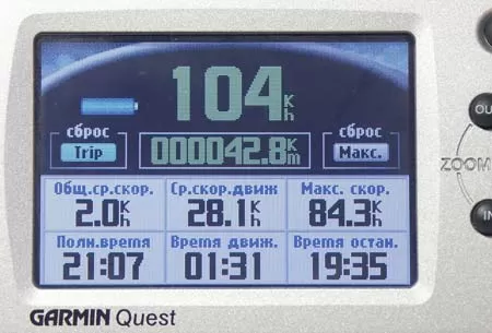Garmin Quest