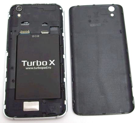 Turbo X5 Black