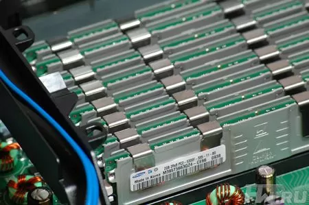 Память в сервере Dell PowerEdge 2950 III