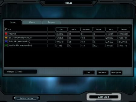 Supreme Commander