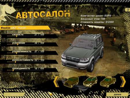 Полный привод - УАЗ 4x4
