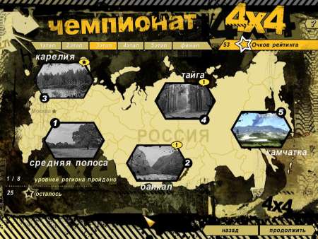 Полный привод - УАЗ 4x4