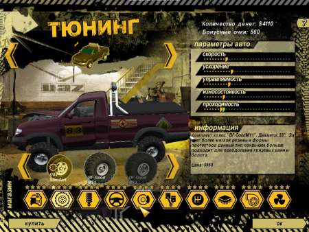 Полный привод - УАЗ 4x4