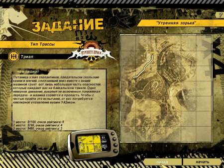 Полный привод - УАЗ 4x4
