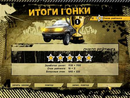 Полный привод - УАЗ 4x4