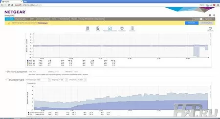 NETGEAR ReadyNAS 516