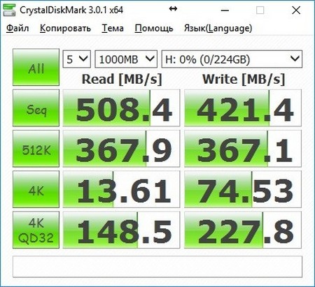 SSD PLUS 240Gb