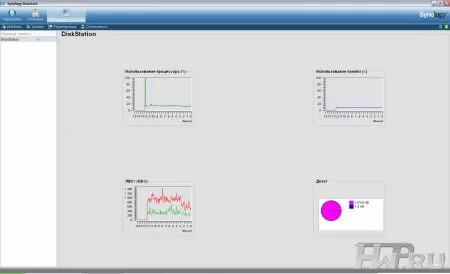 Интерфейс Synology Disk Station Manager