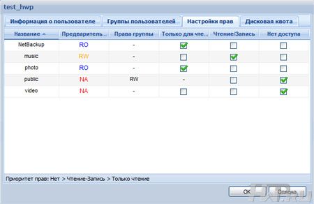 Disk Station Manager