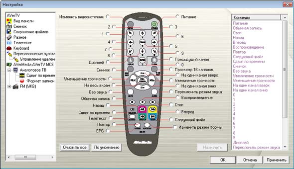 ������� ��� AverTV 6.2.1 RC