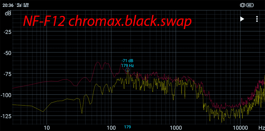 NF-F12 chromax.black.swap