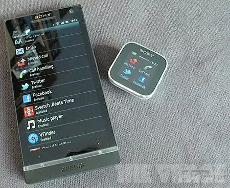 Сравните размеры экранов