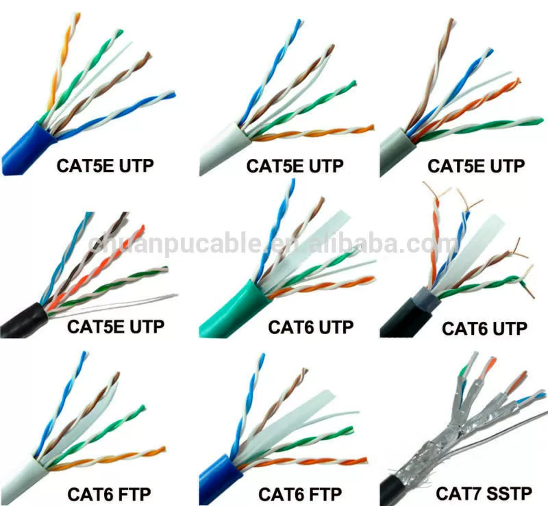 Разные кабели