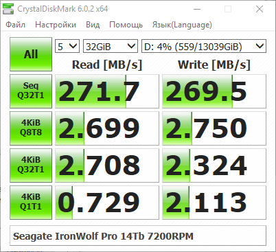 Seagate IronWolf Pro 14 Tb