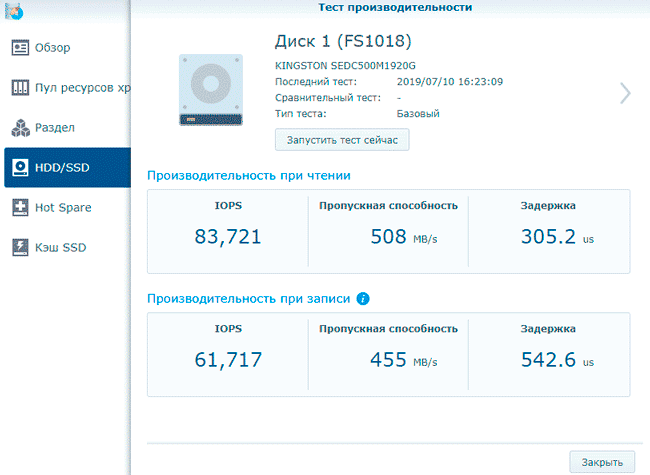 Тест Kingston DC500M