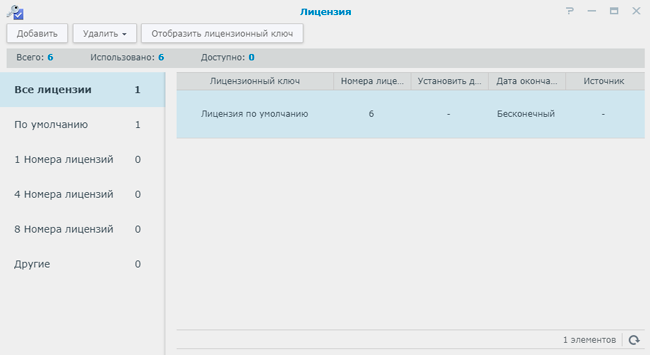 Общий пул лицензий