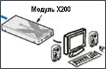 KVM удлинители AdderLink X200 и AdderLink X100 KVM удлинители AdderLink X200 и AdderLink X100